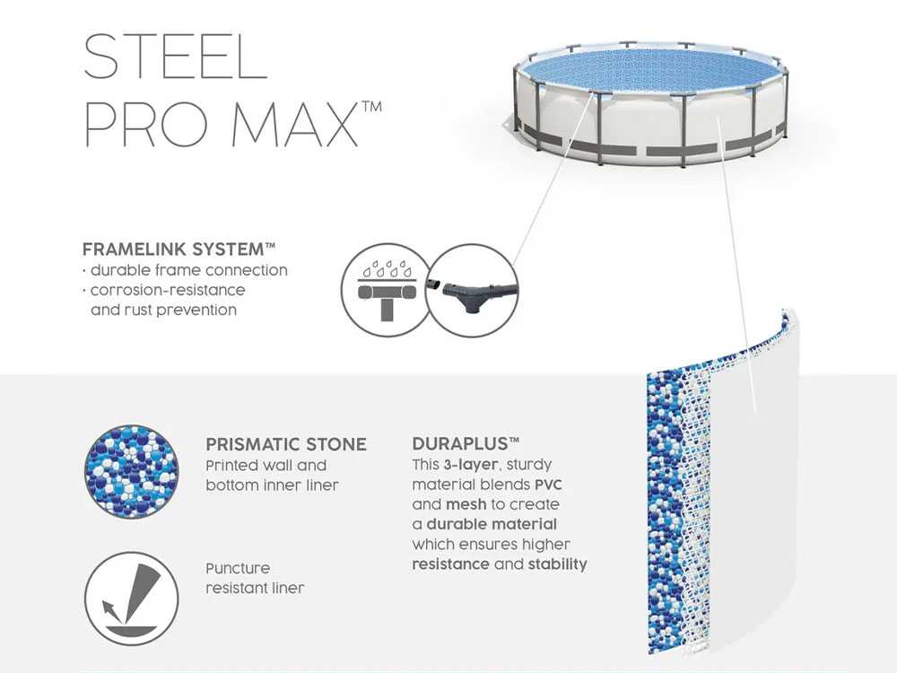 Bestway Steel Pro Max 56408 - Ø305x76 cm - Piscina Rotonda + Pompa filtro 16 W